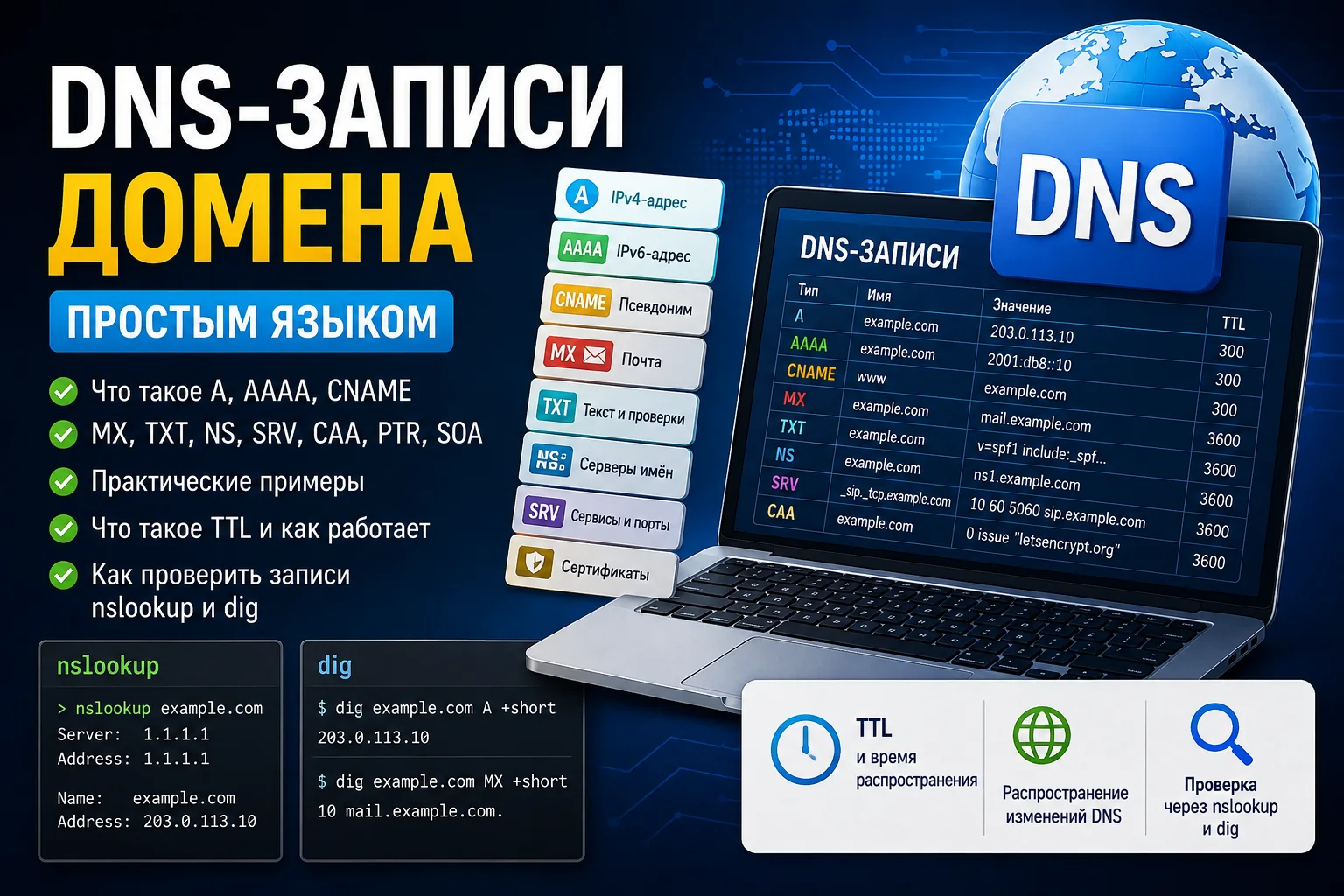 Ноутбук с открытой панелью DNS домена, схемой записей A, AAAA, CNAME, MX и TXT и нейтральной серверной графикой на сером фоне