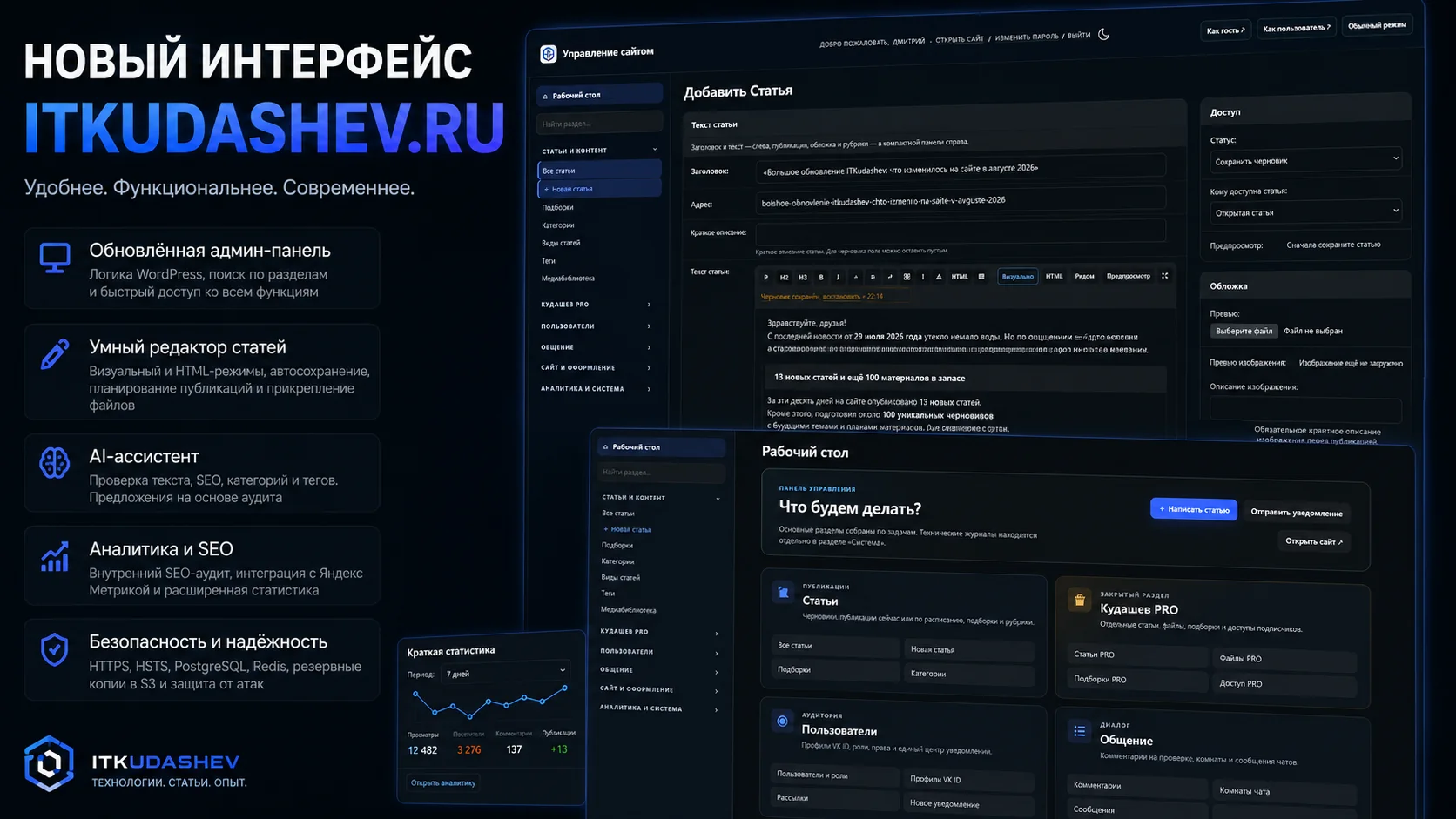 Интерфейс обновленного сайта ITKudashev.ru: тёмная тема, редактор статей и панель администратора